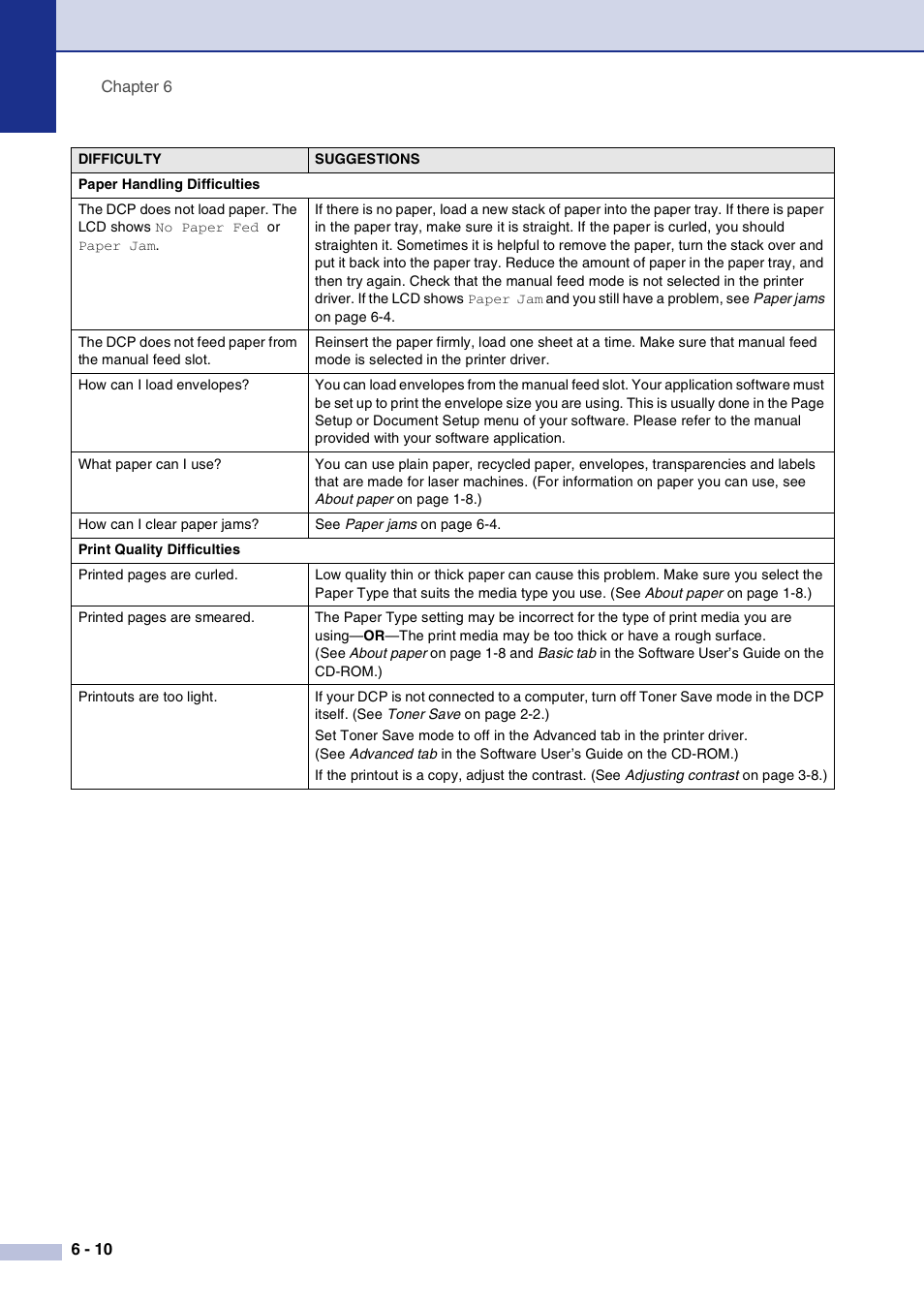 Brother DCP-7020 User Manual | Page 50 / 79