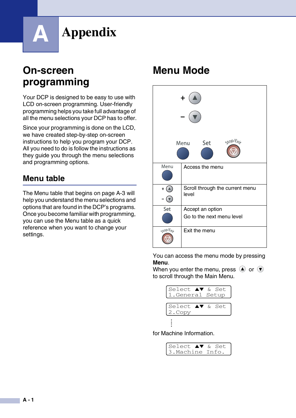 Appendix, On-screen programming, Menu table | Menu mode | Brother DCP-7020 User Manual | Page 66 / 79