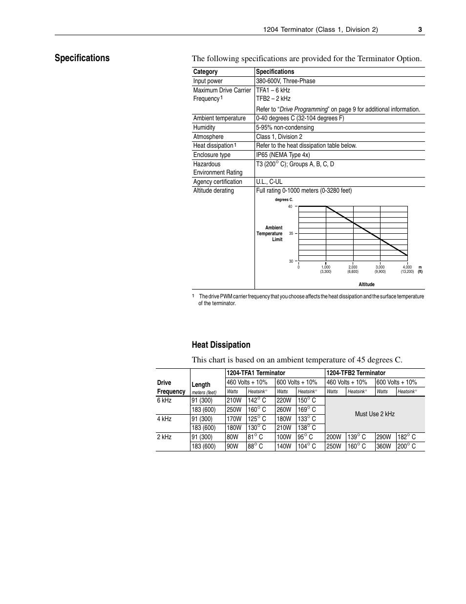 Specifications, Heat dissipation | Rockwell Automation 1204-TFB2 Terminator User Manual | Page 3 / 12