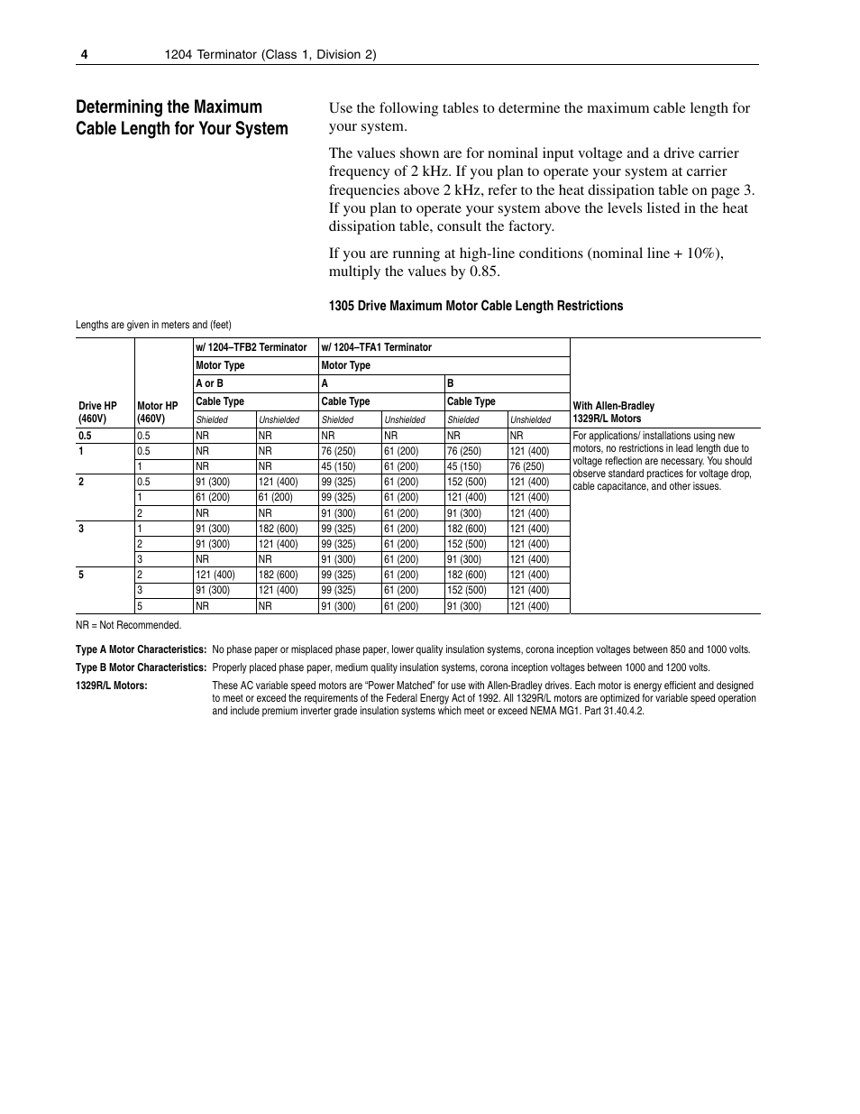 Rockwell Automation 1204-TFB2 Terminator User Manual | Page 4 / 12