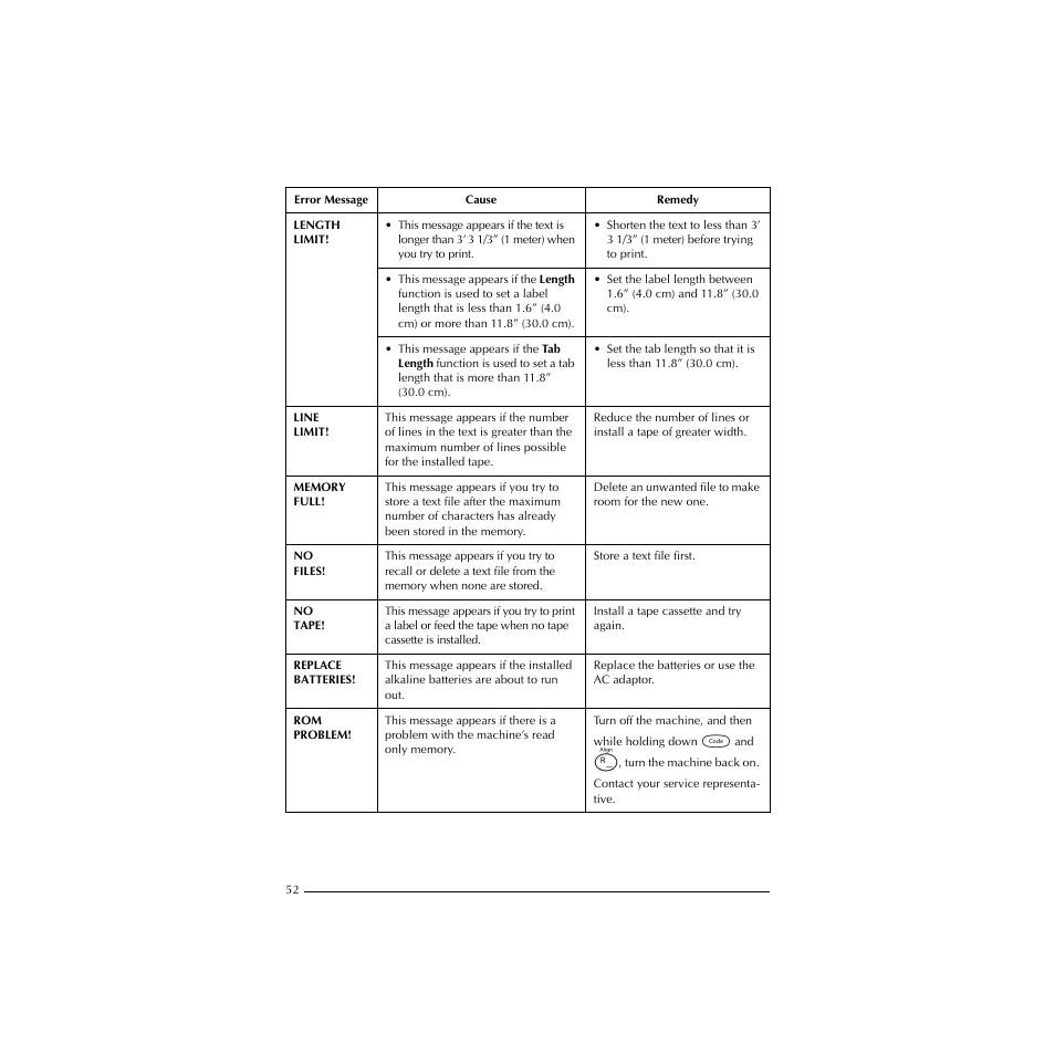 Brother P-TOUCH 1900 User Manual | Page 56 / 66