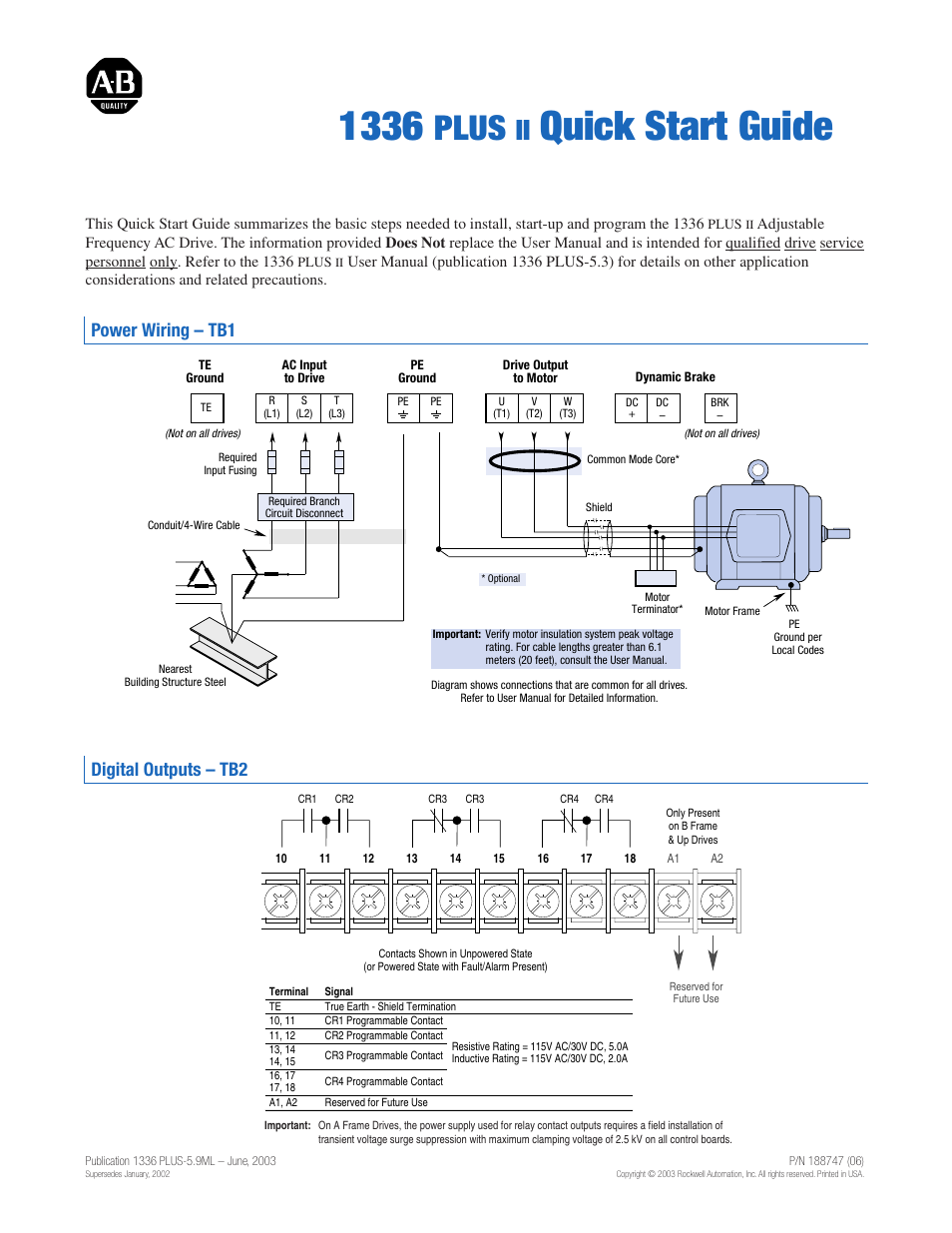 Rockwell Automation 1336F PLUS II Quick Start Guide User Manual | 6 pages