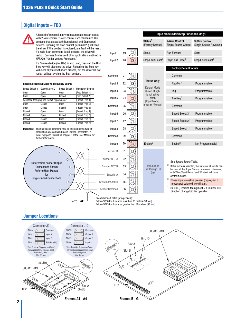 Quick start guide, Digital inputs – tb3, Jumper locations 2 | Plus, Frames a1 - a4 frames b - g, J9, j10 | Rockwell Automation 1336F PLUS II Quick Start Guide User Manual | Page 2 / 6