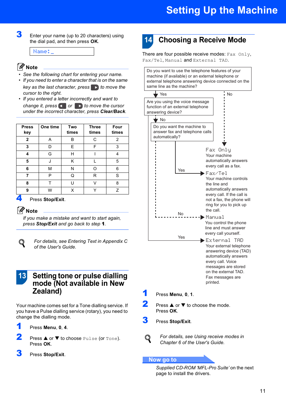 14 choosing a receive mode, Setting up the machine, Name | Now go to | Brother MFC-3360C User Manual | Page 13 / 24