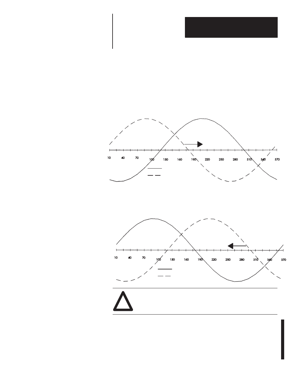 Interfacing to the lsm continued | Rockwell Automation 1402-LSM Line Synchronization Module Installation Instructions User Manual | Page 41 / 87