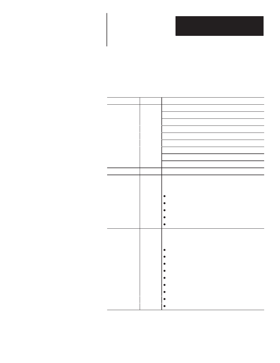 Ladder program description continued, Data files used | Rockwell Automation 1402-LSM Line Synchronization Module Installation Instructions User Manual | Page 43 / 87