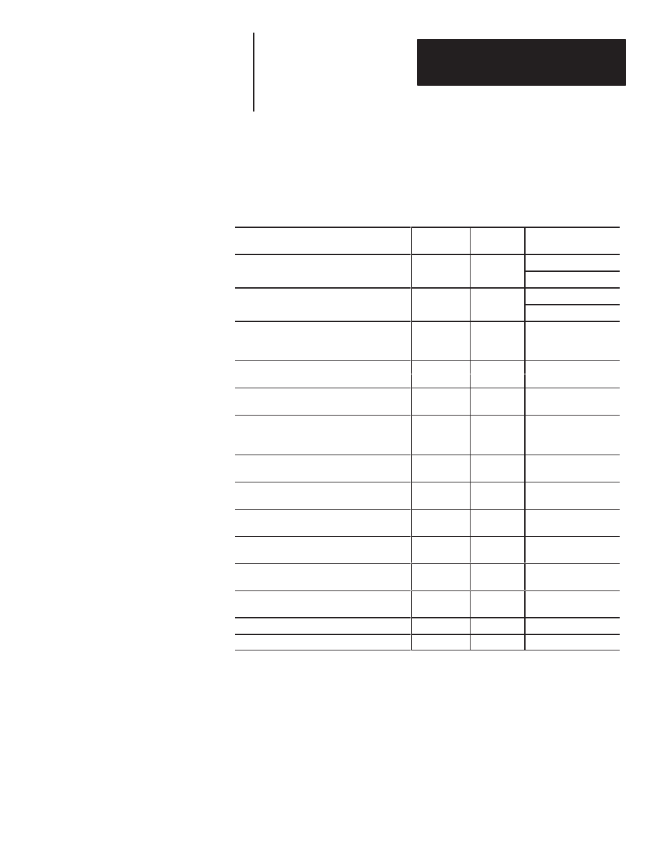 B - block transfer and discrete i/o definition, Block transfer and discrete i/o definition | Rockwell Automation 1402-LSM Line Synchronization Module Installation Instructions User Manual | Page 49 / 87