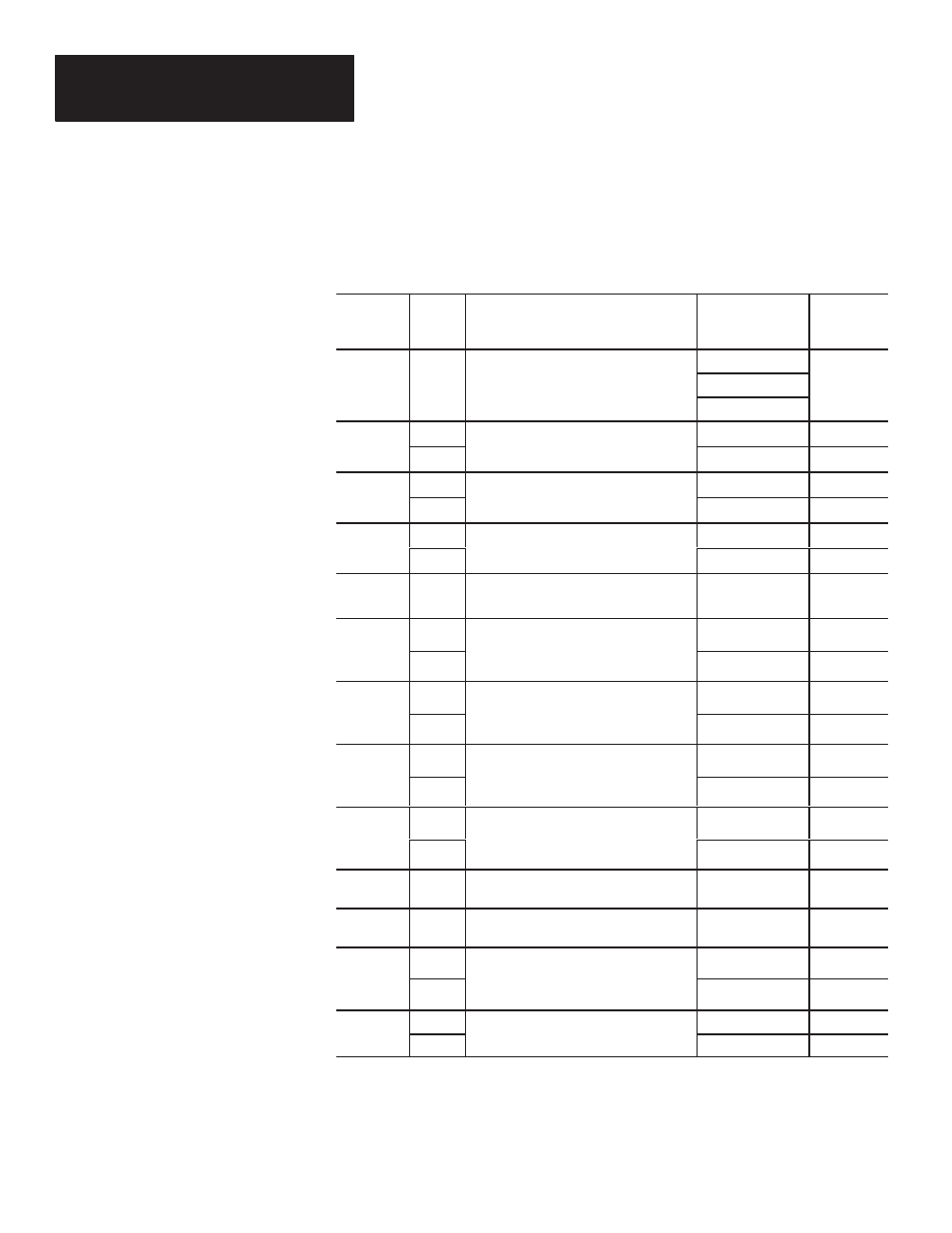 Rockwell Automation 1402-LSM Line Synchronization Module Installation Instructions User Manual | Page 50 / 87