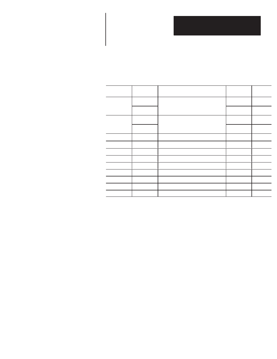 Rockwell Automation 1402-LSM Line Synchronization Module Installation Instructions User Manual | Page 51 / 87