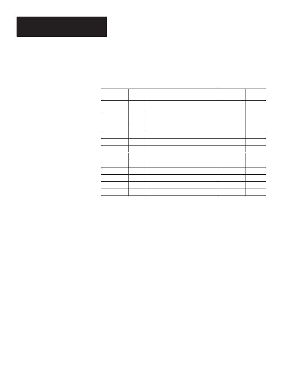 Rockwell Automation 1402-LSM Line Synchronization Module Installation Instructions User Manual | Page 52 / 87