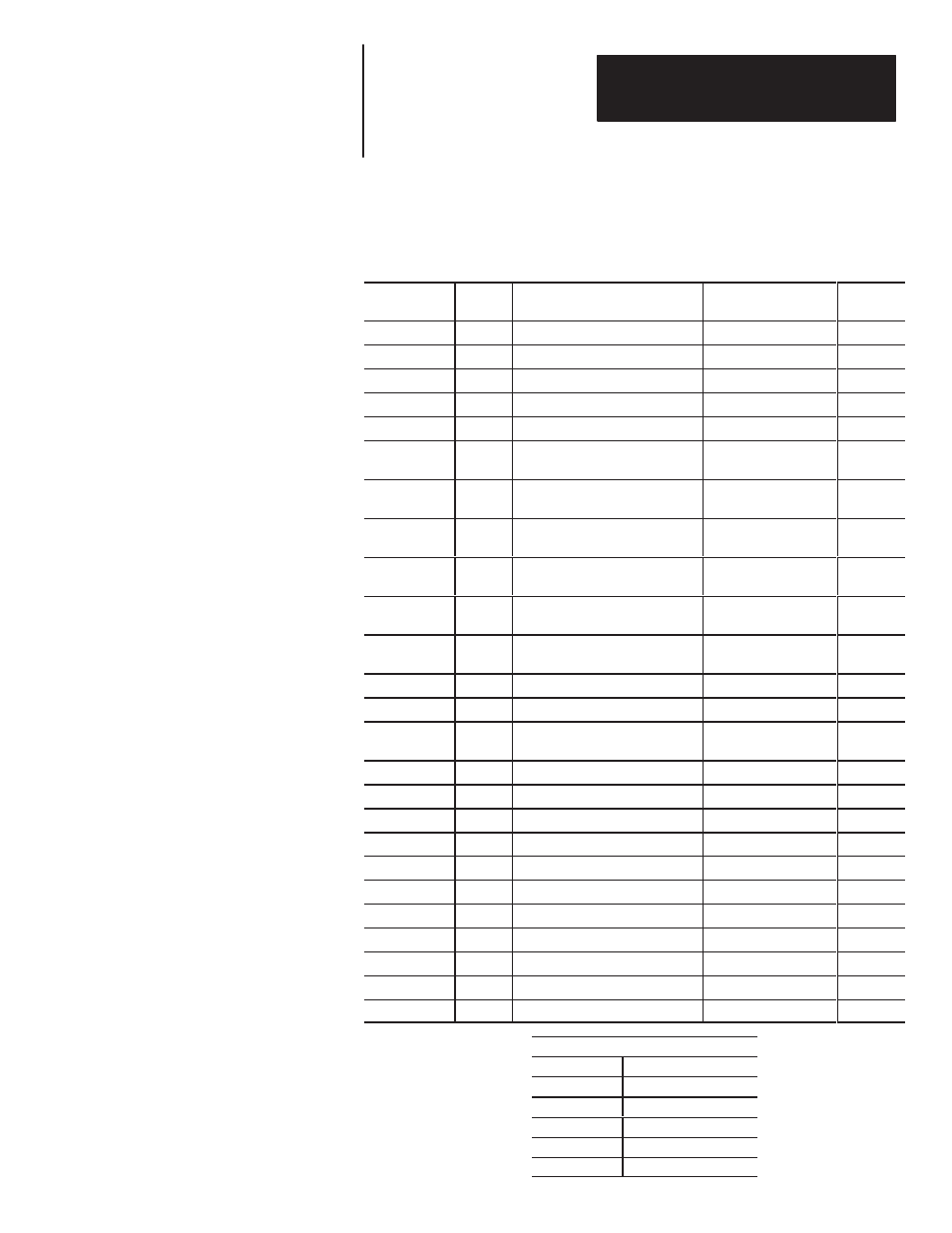 Rockwell Automation 1402-LSM Line Synchronization Module Installation Instructions User Manual | Page 53 / 87