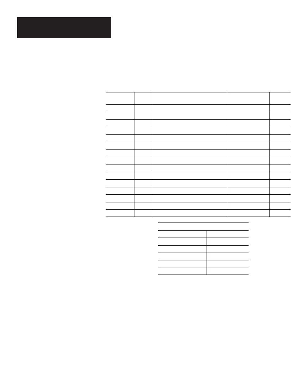 Rockwell Automation 1402-LSM Line Synchronization Module Installation Instructions User Manual | Page 54 / 87