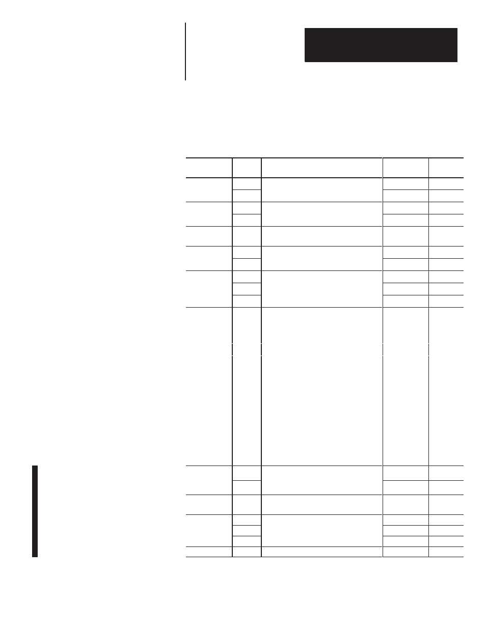 Rockwell Automation 1402-LSM Line Synchronization Module Installation Instructions User Manual | Page 55 / 87