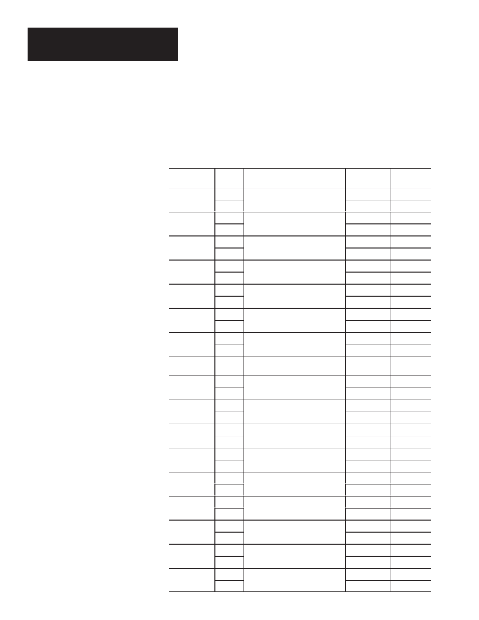 Rockwell Automation 1402-LSM Line Synchronization Module Installation Instructions User Manual | Page 56 / 87