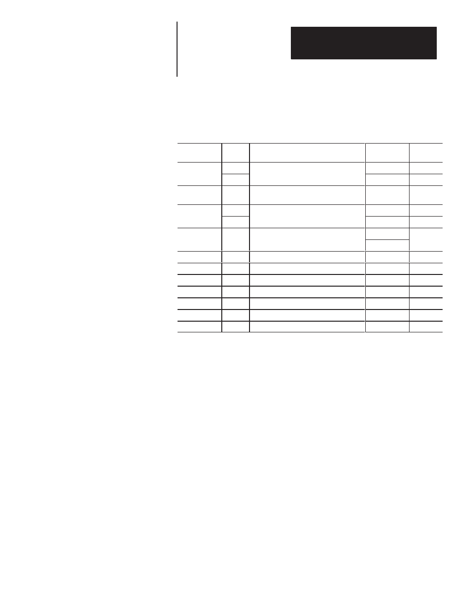 Rockwell Automation 1402-LSM Line Synchronization Module Installation Instructions User Manual | Page 57 / 87