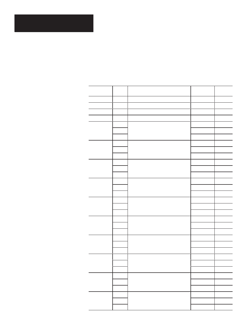 Rockwell Automation 1402-LSM Line Synchronization Module Installation Instructions User Manual | Page 58 / 87