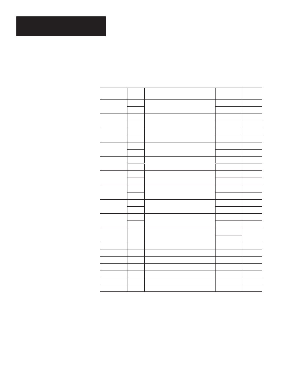 Rockwell Automation 1402-LSM Line Synchronization Module Installation Instructions User Manual | Page 60 / 87