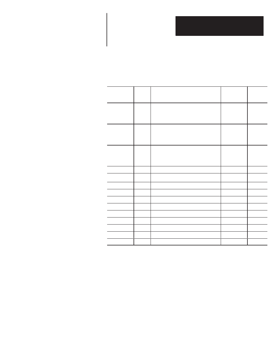 Rockwell Automation 1402-LSM Line Synchronization Module Installation Instructions User Manual | Page 61 / 87