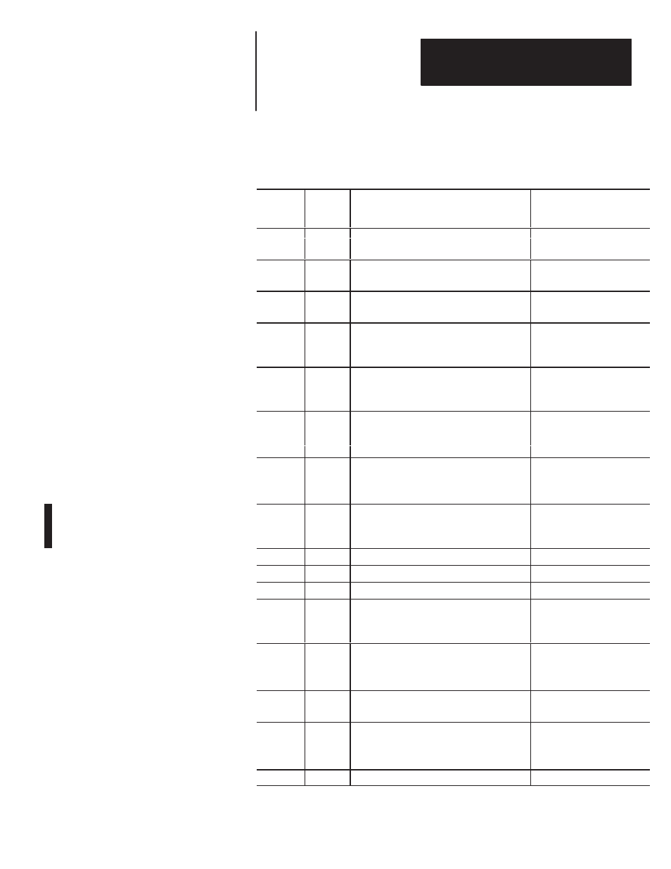 Rockwell Automation 1402-LSM Line Synchronization Module Installation Instructions User Manual | Page 65 / 87