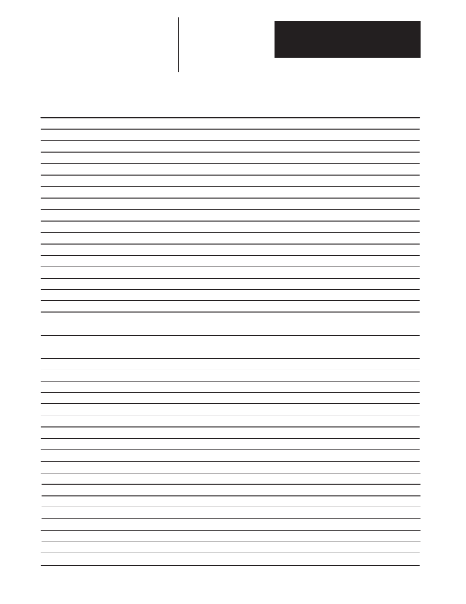 Rockwell Automation 1395 DC Drive, 800-1250 Hp, FRN 5.XX-9.30 User Manual | Page 100 / 213