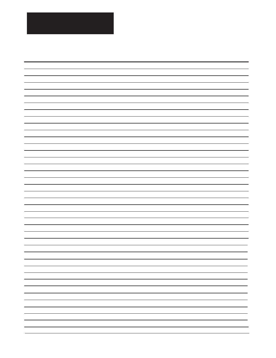 Rockwell Automation 1395 DC Drive, 800-1250 Hp, FRN 5.XX-9.30 User Manual | Page 103 / 213