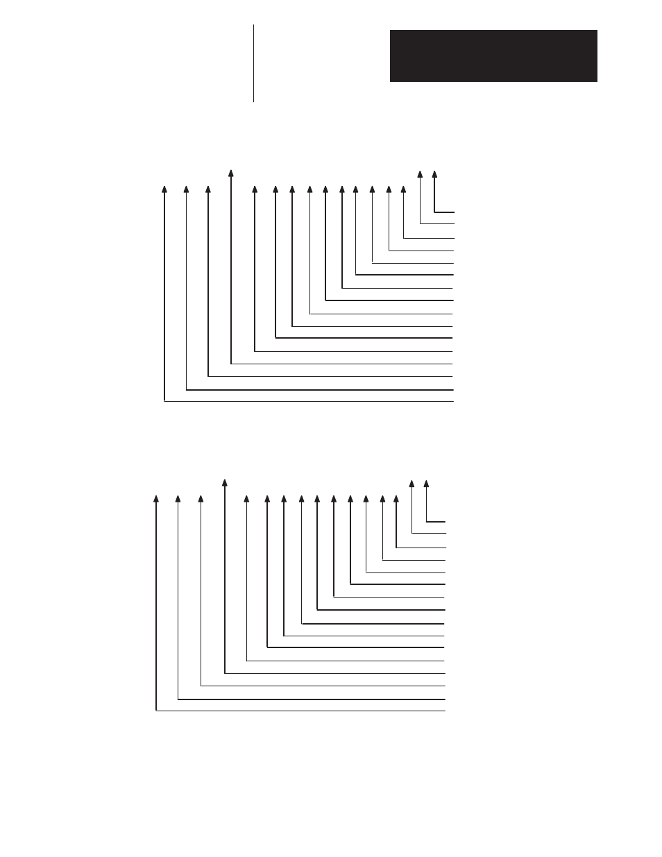 Rockwell Automation 1395 DC Drive, 800-1250 Hp, FRN 5.XX-9.30 User Manual | Page 110 / 213