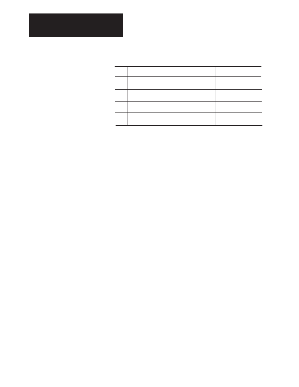 Rockwell Automation 1395 DC Drive, 800-1250 Hp, FRN 5.XX-9.30 User Manual | Page 117 / 213