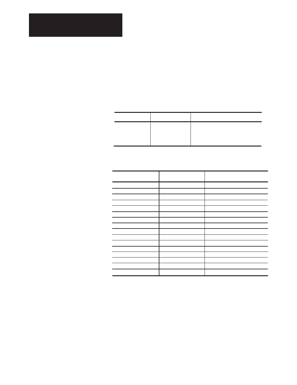 Rockwell Automation 1395 DC Drive, 800-1250 Hp, FRN 5.XX-9.30 User Manual | Page 171 / 213