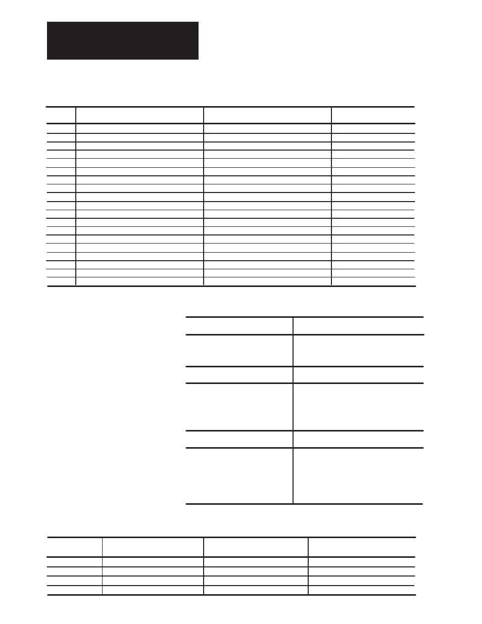 Rockwell Automation 1395 DC Drive, 800-1250 Hp, FRN 5.XX-9.30 User Manual | Page 173 / 213