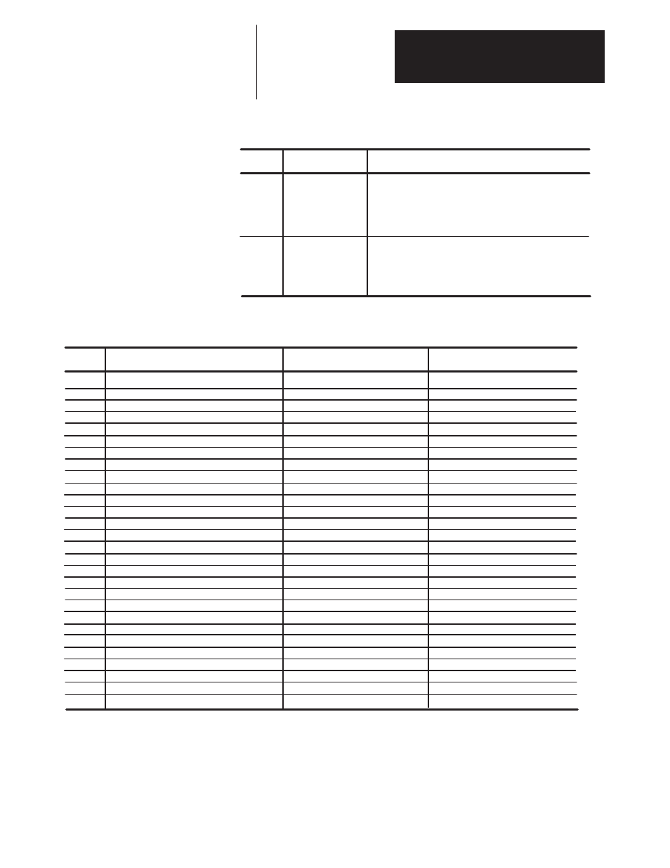 Rockwell Automation 1395 DC Drive, 800-1250 Hp, FRN 5.XX-9.30 User Manual | Page 174 / 213