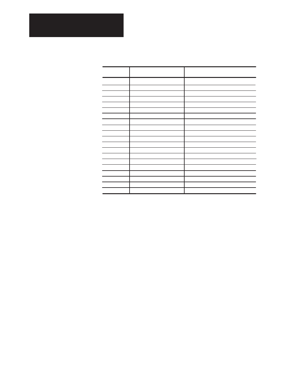 Rockwell Automation 1395 DC Drive, 800-1250 Hp, FRN 5.XX-9.30 User Manual | Page 177 / 213