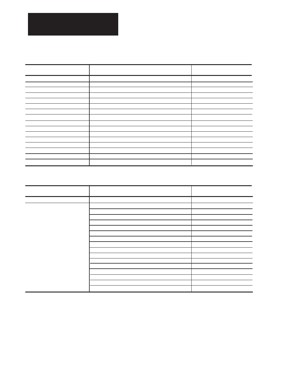 Rockwell Automation 1395 DC Drive, 800-1250 Hp, FRN 5.XX-9.30 User Manual | Page 187 / 213