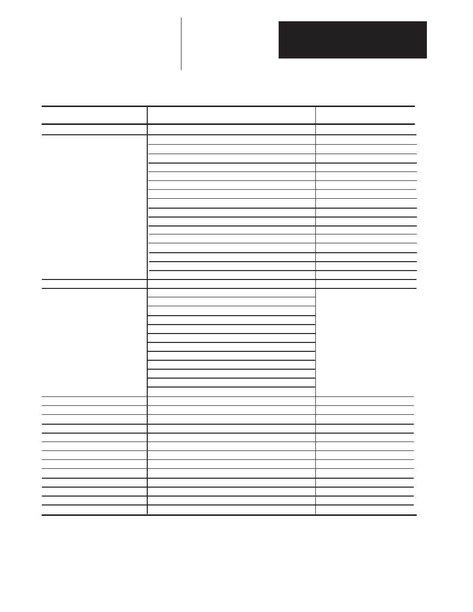 Rockwell Automation 1395 DC Drive, 800-1250 Hp, FRN 5.XX-9.30 User Manual | Page 188 / 213