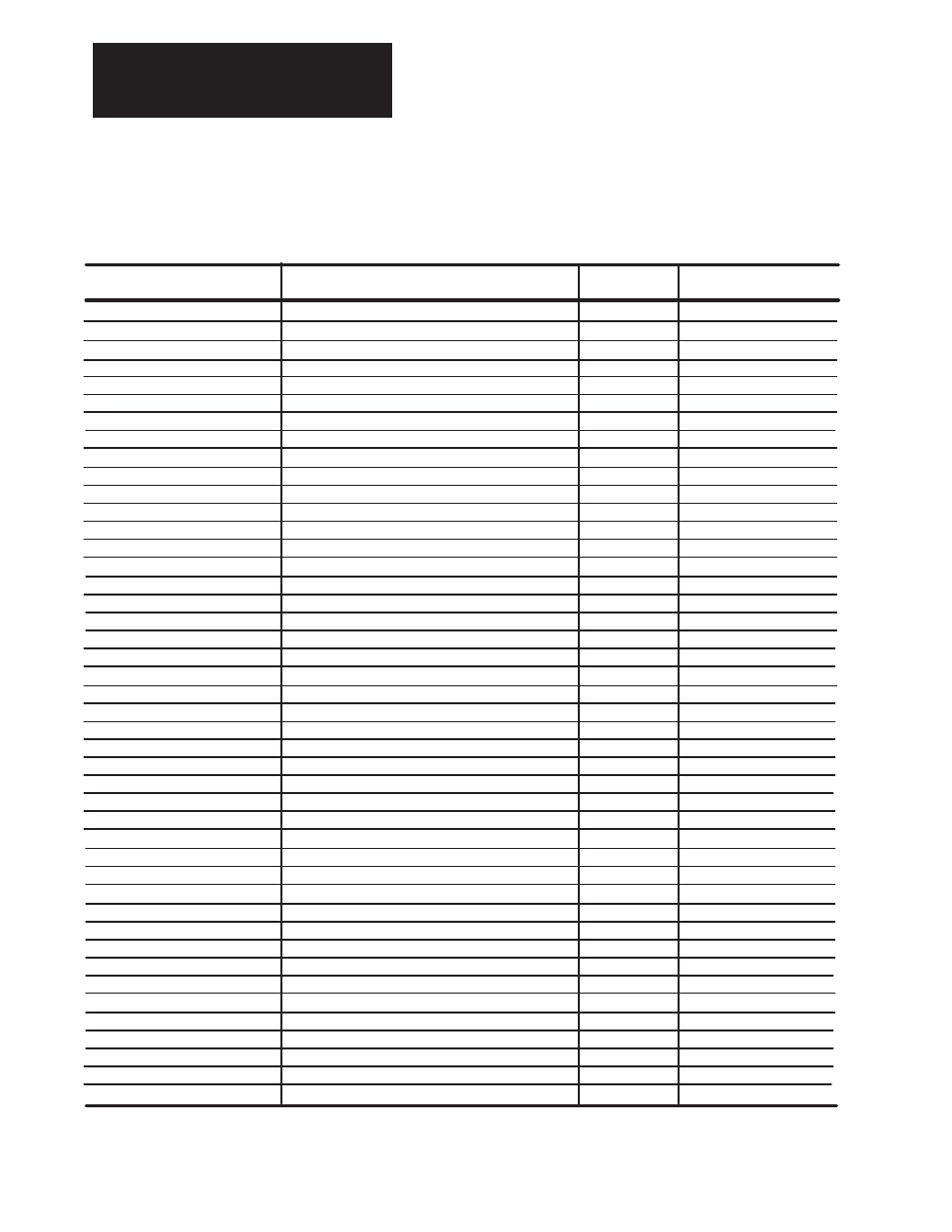 Rockwell Automation 1395 DC Drive, 800-1250 Hp, FRN 5.XX-9.30 User Manual | Page 189 / 213