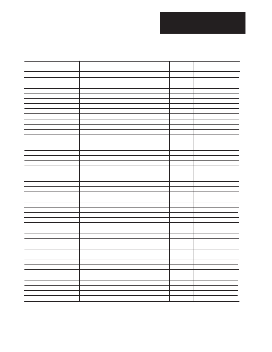 Rockwell Automation 1395 DC Drive, 800-1250 Hp, FRN 5.XX-9.30 User Manual | Page 190 / 213