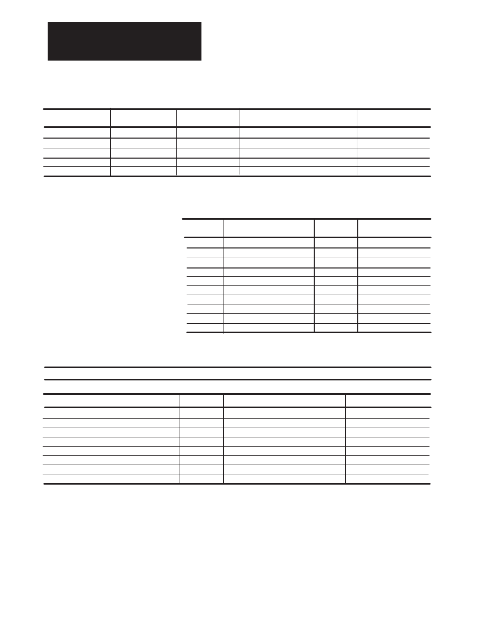 Rockwell Automation 1395 DC Drive, 800-1250 Hp, FRN 5.XX-9.30 User Manual | Page 193 / 213