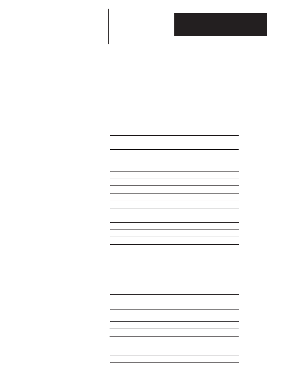 Renewal parts | Rockwell Automation 1395 DC Drive, 800-1250 Hp, FRN 5.XX-9.30 User Manual | Page 202 / 213