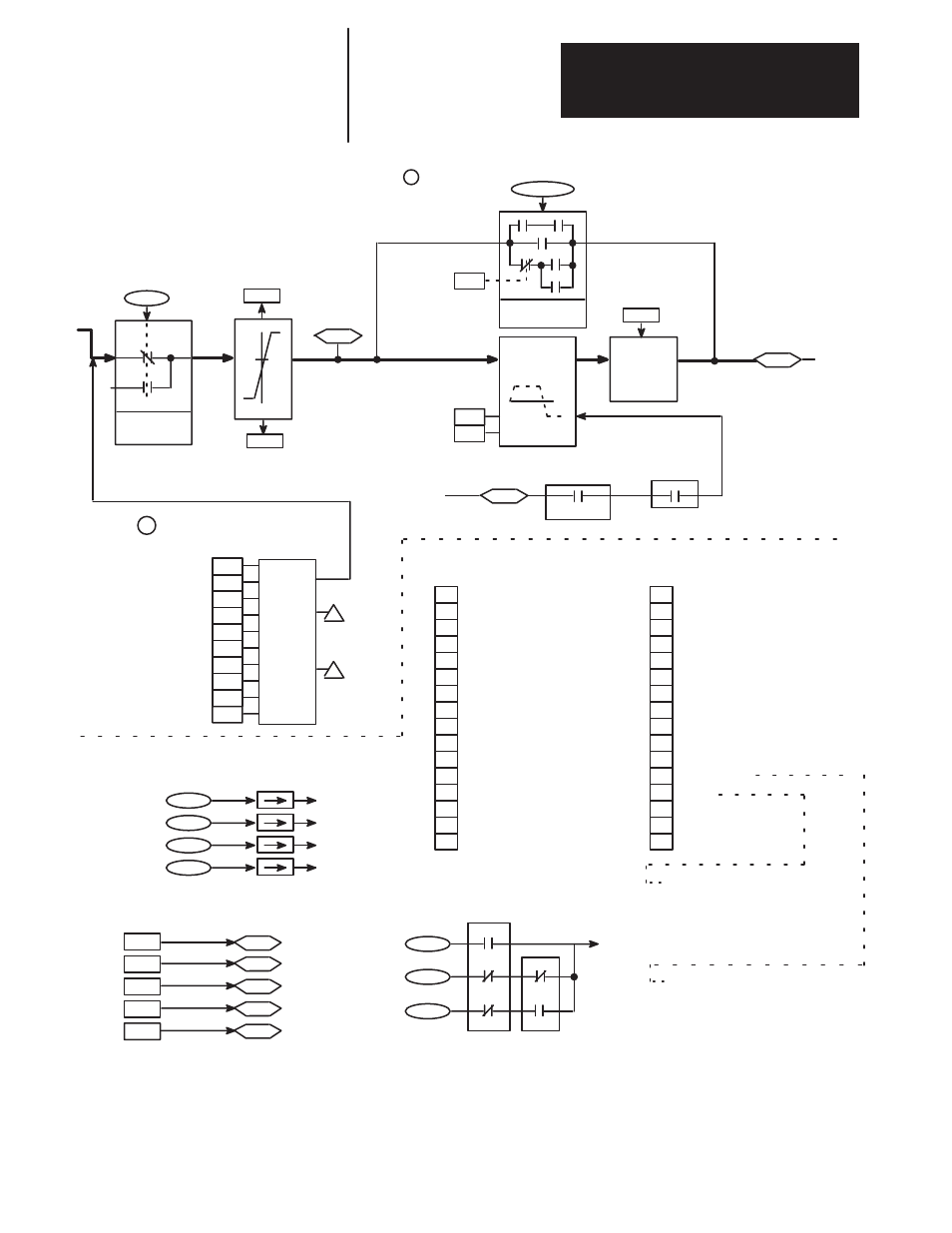 Rockwell Automation 1395 DC Drive, 800-1250 Hp, FRN 5.XX-9.30 User Manual | Page 60 / 213