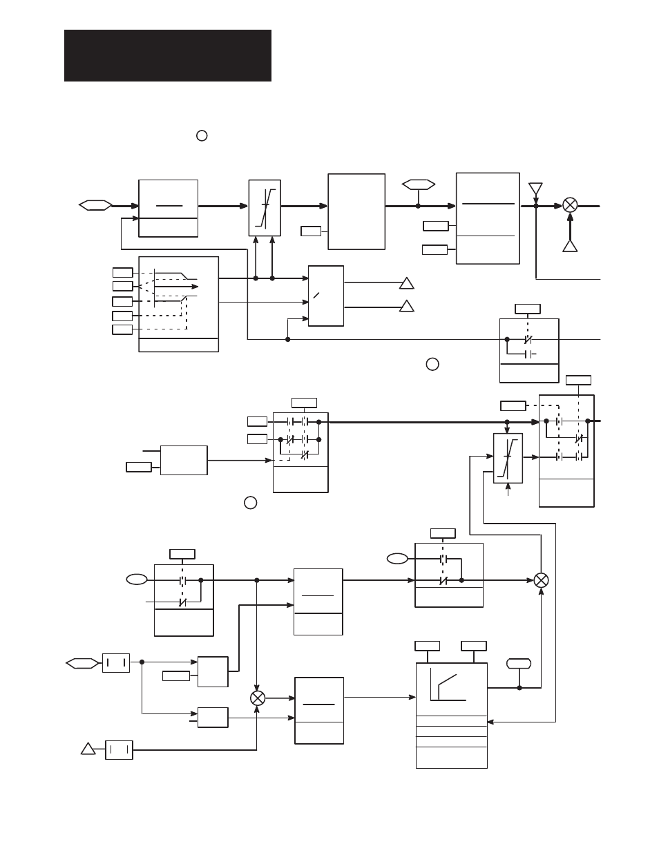 Chapter 3 functional description 3-30 | Rockwell Automation 1395 DC Drive, 800-1250 Hp, FRN 5.XX-9.30 User Manual | Page 63 / 213