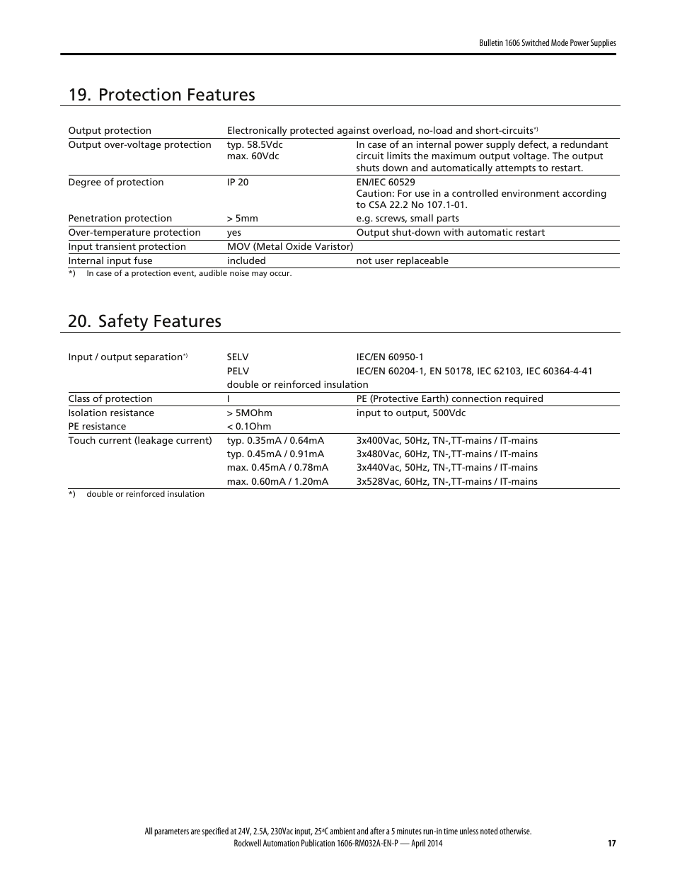 Protection features, Safety features | Rockwell Automation 1606-XLS960F-3 Power Supply Reference Manual User Manual | Page 17 / 28