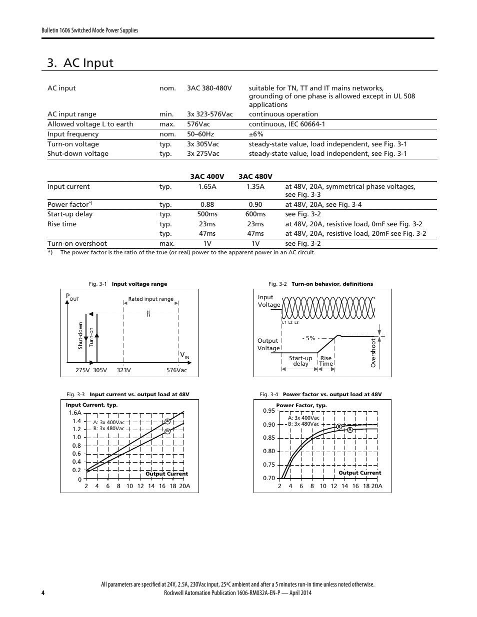 Ac input | Rockwell Automation 1606-XLS960F-3 Power Supply Reference Manual User Manual | Page 4 / 28