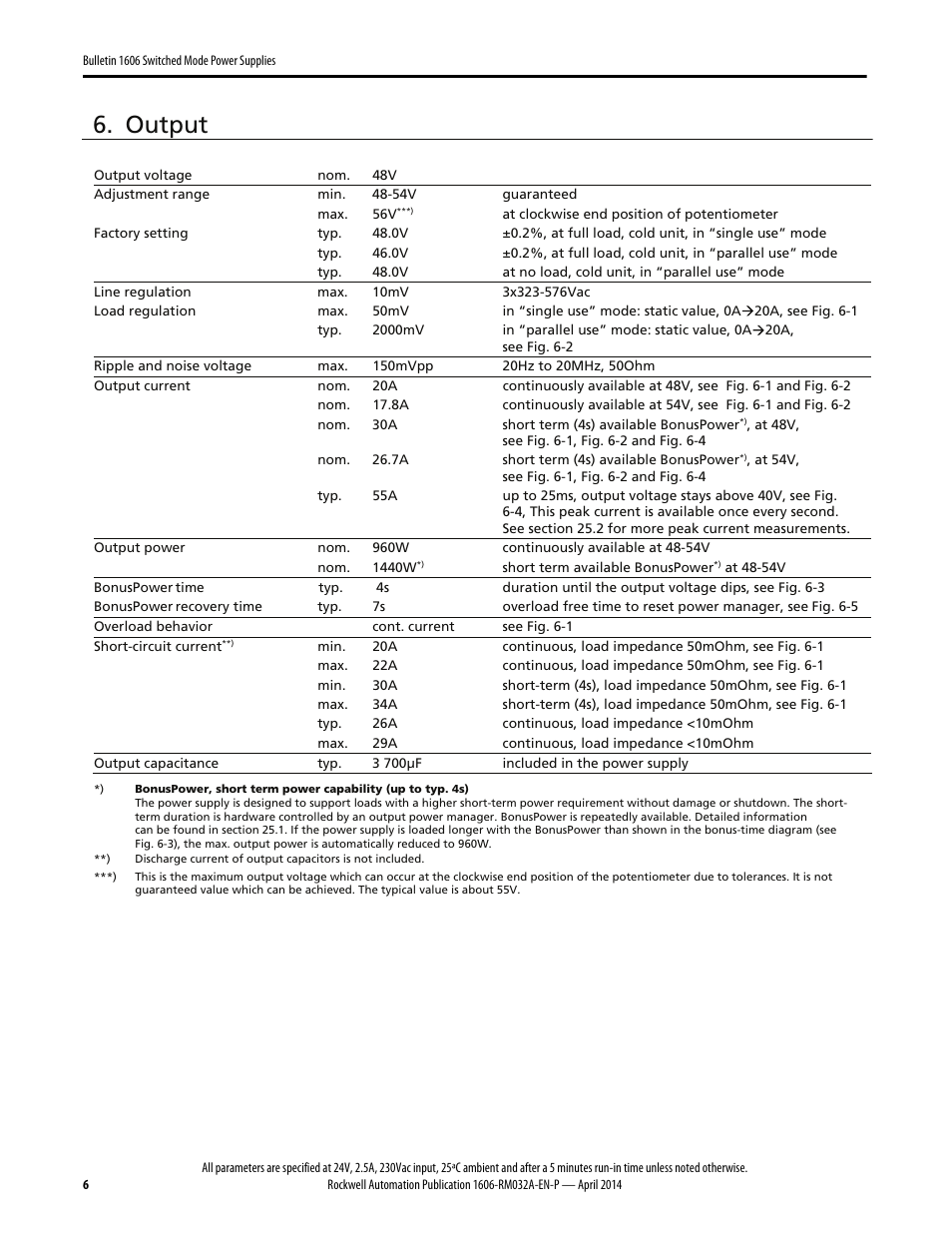 Output | Rockwell Automation 1606-XLS960F-3 Power Supply Reference Manual User Manual | Page 6 / 28