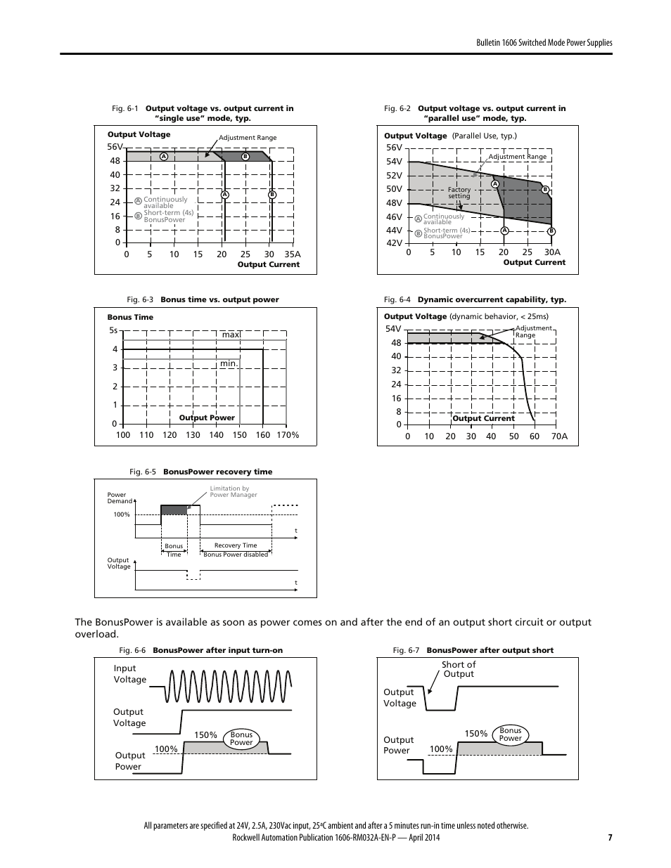 Rockwell Automation 1606-XLS960F-3 Power Supply Reference Manual User Manual | Page 7 / 28