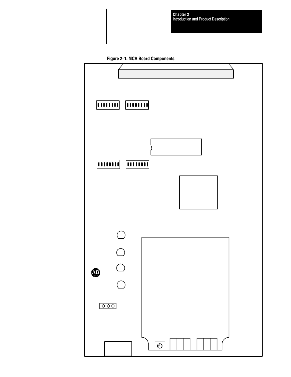 Rockwell Automation 1395 Multi-Comm Hardware/Software User Manual | Page 10 / 147