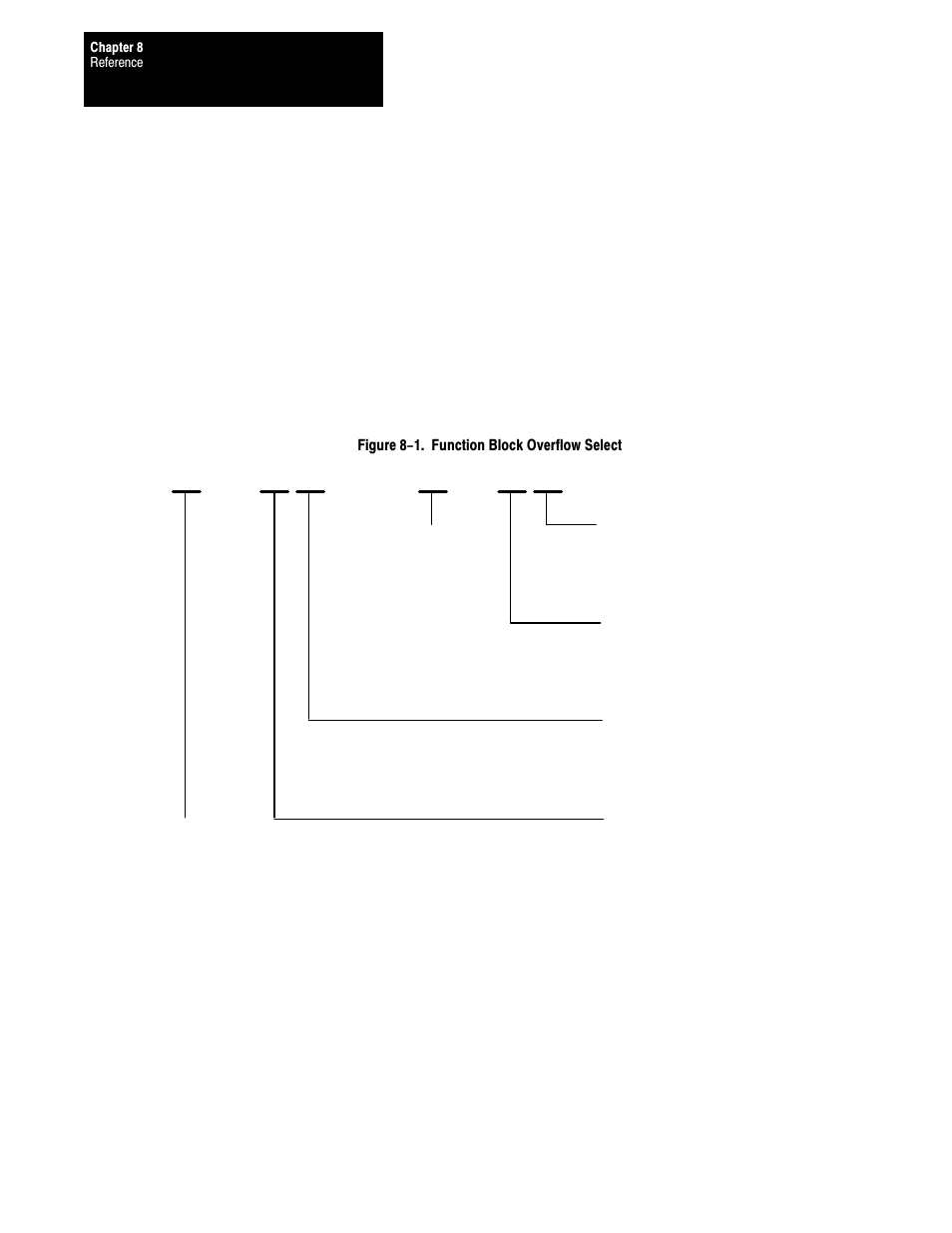 Rockwell Automation 1395 Multi-Comm Hardware/Software User Manual | Page 113 / 147