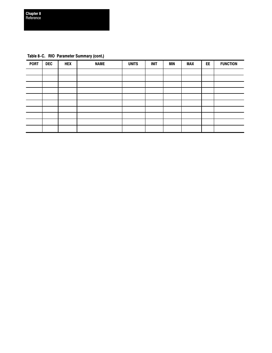 Rockwell Automation 1395 Multi-Comm Hardware/Software User Manual | Page 117 / 147