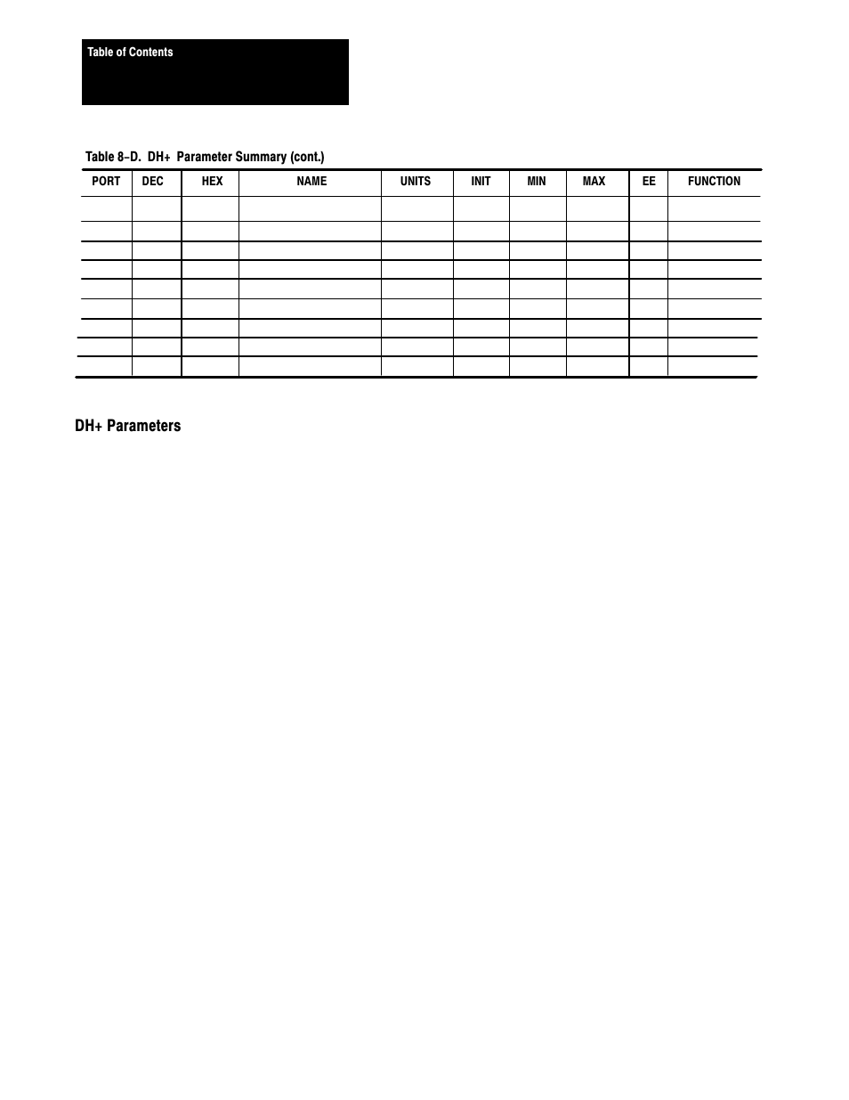 Dh+ parameters | Rockwell Automation 1395 Multi-Comm Hardware/Software User Manual | Page 131 / 147