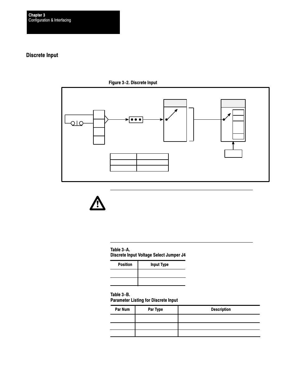 Discrete input | Rockwell Automation 1395 Multi-Comm Hardware/Software User Manual | Page 15 / 147