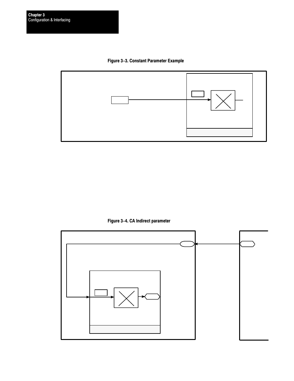 Rockwell Automation 1395 Multi-Comm Hardware/Software User Manual | Page 17 / 147