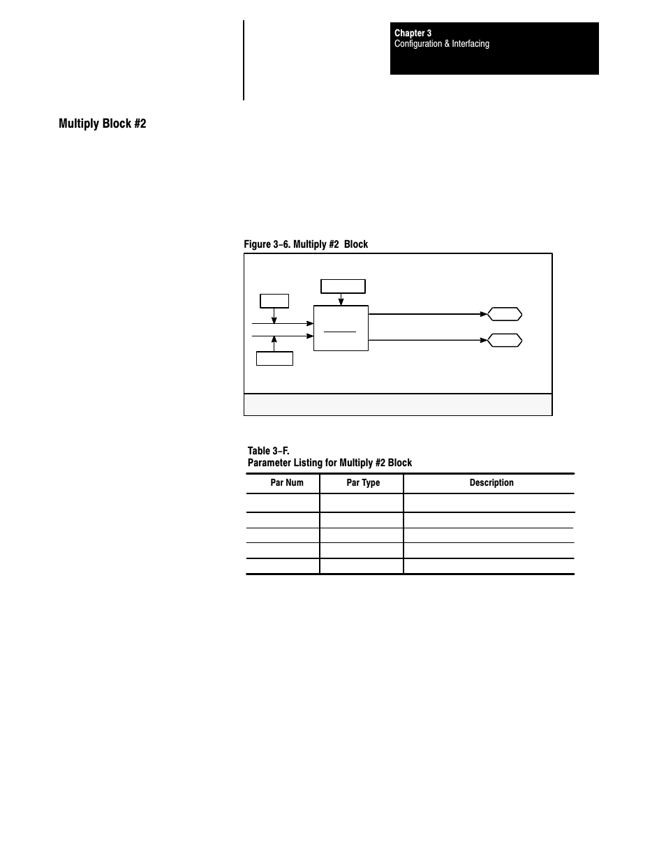 Multiply block #2 | Rockwell Automation 1395 Multi-Comm Hardware/Software User Manual | Page 20 / 147